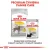ROYAL CANIN CCN Maxi Dermacomfort 12kg