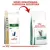 ROYAL CANIN Satiety Weight Management 3,5kg