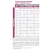 ROYAL CANIN Cat Renal 12x85g