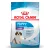 ROYAL CANIN Giant Puppy 15kg