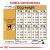 ROYAL CANIN Labrador Retriever Adult 12kg