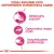 ROYAL CANIN Aroma Exigent 400g