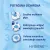 CATSAN Hygiene Plus 20l