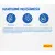 Josera Marinesse 400g