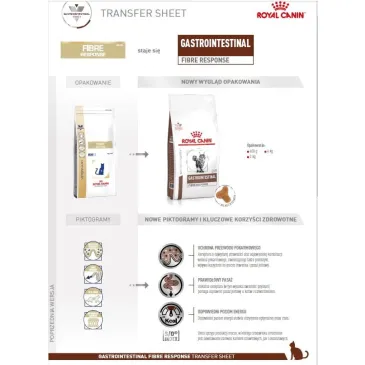 ROYAL CANIN Gastrointestinal Fibre Response 4kg