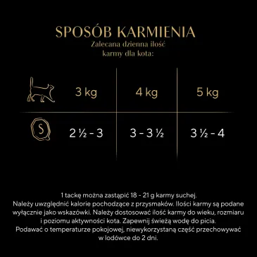 Sheba Sauce Speciale Z Indykiem I Warzywami 85g