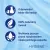 CATSAN Hygiene Plus 20l