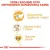 ROYAL CANIN British Shorthair Adult 2kg