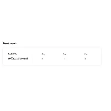 Dolina Noteci Premium Bogata W Wołowinę 150g