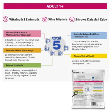 PERFECT FIT Adult 1+ Z Łososiem 750g
