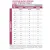 ROYAL CANIN Cat Early Renal Feline 1,5kg