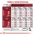 ROYAL CANIN Medium Adult 4kg