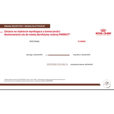 ROYAL CANIN Gastrointestinal High Fibre 7,5kg