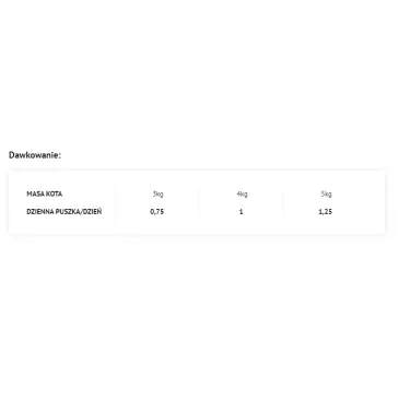 Dolina Noteci Rafi Cat Ryba W Sosie 415g