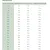 ROYAL CANIN Satiety Weight Management 12kg