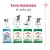 ROYAL CANIN Mini Adult 8+ 2kg