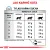 ROYAL CANIN Anallergenic Cat 4kg