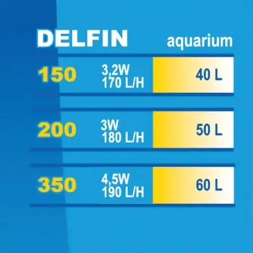 Filtr wewnętrzny DELFIN 350 Happet