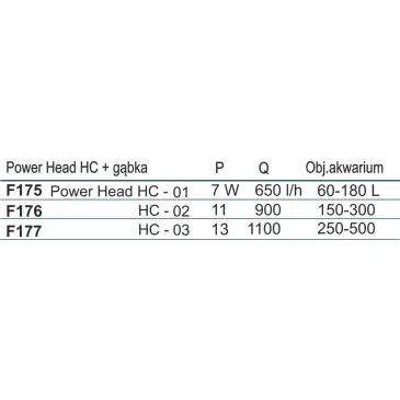 Pompa power head HC03 Happet + gąbka 20 cm
