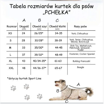 Ubranko dla psa PCHEŁKA-KURTKA CODE GRANATOWA 