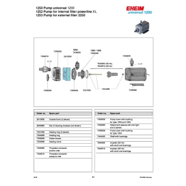 EHEIM pompa Universal 1200/1250 (1250219)