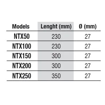 NEWA Grzałka do akwarium NEWATHERM NEXT NTX300 300W (00.87.005)
