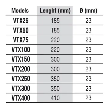 NEWA Grzałka do akwarium NEWATHERM VTX 300W QUARTZ (00.12.567)