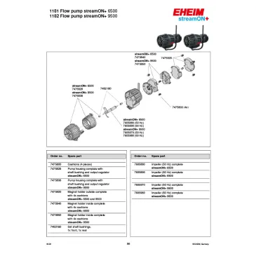 EHEIM pompa streamON+ 9500 (1182220)